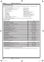 Предварительный просмотр 79 страницы Advance acoustic Proterra LPG Instructions For Use Manual