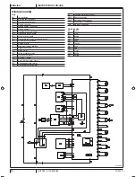 Предварительный просмотр 12 страницы Advance acoustic sc2000 Instructions For Use Manual