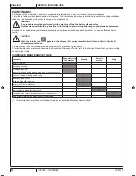 Предварительный просмотр 20 страницы Advance acoustic sc2000 Instructions For Use Manual