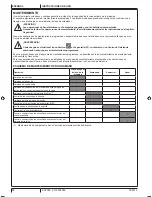 Предварительный просмотр 48 страницы Advance acoustic sc2000 Instructions For Use Manual