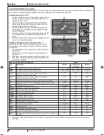 Предварительный просмотр 50 страницы Advance acoustic sc2000 Instructions For Use Manual