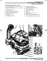 Preview for 13 page of Advance acoustic SC3000 26" Disc Service Manual