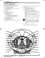 Preview for 14 page of Advance acoustic SC3000 26" Disc Service Manual