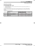 Preview for 51 page of Advance acoustic SC3000 26" Disc Service Manual