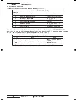 Preview for 58 page of Advance acoustic SC3000 26" Disc Service Manual