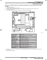 Preview for 61 page of Advance acoustic SC3000 26" Disc Service Manual