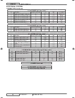 Preview for 64 page of Advance acoustic SC3000 26" Disc Service Manual