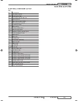 Preview for 65 page of Advance acoustic SC3000 26" Disc Service Manual