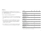 Preview for 12 page of Advance acoustic SIGMA8 User Manual