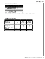 Preview for 17 page of Advance acoustic Sprite 16 Instructions For Use Manual