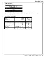 Preview for 25 page of Advance acoustic Sprite 16 Instructions For Use Manual