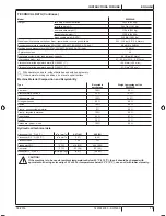 Предварительный просмотр 13 страницы Advance acoustic SW5500 Instructions For Use Manual