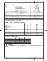 Предварительный просмотр 81 страницы Advance acoustic SW5500 Instructions For Use Manual