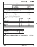 Предварительный просмотр 115 страницы Advance acoustic SW5500 Instructions For Use Manual