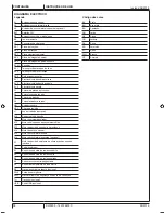 Предварительный просмотр 116 страницы Advance acoustic SW5500 Instructions For Use Manual