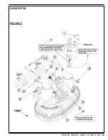 Preview for 27 page of Advance acoustic Warrior AXP Service Manual