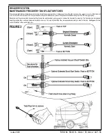 Preview for 35 page of Advance acoustic Warrior AXP Service Manual