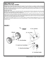 Preview for 43 page of Advance acoustic Warrior AXP Service Manual