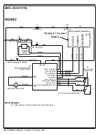 Preview for 44 page of Advance acoustic Warrior AXP Service Manual