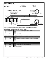 Preview for 45 page of Advance acoustic Warrior AXP Service Manual