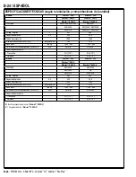 Предварительный просмотр 48 страницы Advance acoustic Warrior EcoFlex Instructions For Use Manual