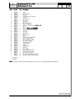 Предварительный просмотр 19 страницы Advance acoustic Whirlamatic Pro 21H Operator'S Manual And Parts List