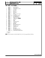 Предварительный просмотр 21 страницы Advance acoustic Whirlamatic Pro 21H Operator'S Manual And Parts List