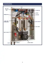 Предварительный просмотр 8 страницы Advance Appliances EG 12 Installation And User Manual