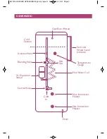 Предварительный просмотр 2 страницы Advance Appliances ETS 160 Installation And User Manual