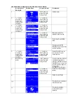 Предварительный просмотр 16 страницы Advance Multimedia Internet Technology MAA502 User Manual