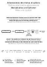 Preview for 18 page of Advance Paris MyConnect 50 Quick Start Manual