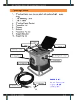 Предварительный просмотр 4 страницы Advance Welding ACT 4 Operating Manual