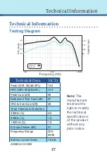 Предварительный просмотр 29 страницы Advanced Affordable Hearing HearClear HCZ3 User Manual