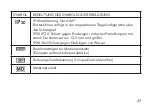 Предварительный просмотр 31 страницы Advanced Bionics AIM CI-6129 Instructions For Use Manual