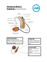 Preview for 1 page of Advanced Bionics Auria Harmony Manual