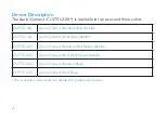 Preview for 4 page of Advanced Bionics Auria iConnect Instructions For Use Manual