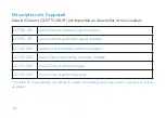 Preview for 16 page of Advanced Bionics Auria iConnect Instructions For Use Manual