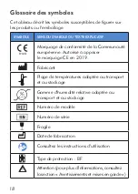 Preview for 19 page of Advanced Bionics CHORUS CI-5292 Instructions For Use Manual