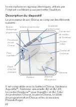 Preview for 23 page of Advanced Bionics CHORUS CI-5292 Instructions For Use Manual