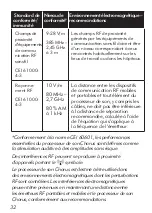 Preview for 33 page of Advanced Bionics CHORUS CI-5292 Instructions For Use Manual