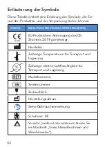 Preview for 53 page of Advanced Bionics CHORUS CI-5292 Instructions For Use Manual