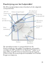 Preview for 74 page of Advanced Bionics CHORUS CI-5292 Instructions For Use Manual