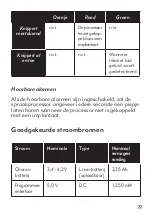 Preview for 80 page of Advanced Bionics CHORUS CI-5292 Instructions For Use Manual