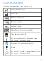 Предварительный просмотр 51 страницы Advanced Bionics CI-5068 Instructions For Use Manual