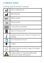 Preview for 3 page of Advanced Bionics CI-5294 Instructions For Use Manual