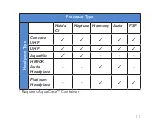 Preview for 12 page of Advanced Bionics CI-5305 Instructions For Use Manual