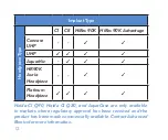 Preview for 13 page of Advanced Bionics CI-5305 Instructions For Use Manual