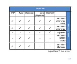 Preview for 48 page of Advanced Bionics CI-5305 Instructions For Use Manual