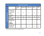 Preview for 60 page of Advanced Bionics CI-5305 Instructions For Use Manual