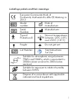 Preview for 2 page of Advanced Bionics CI-5710 Instructions For Use Manual